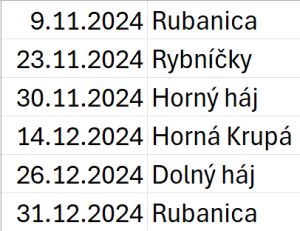 Poľovačky 